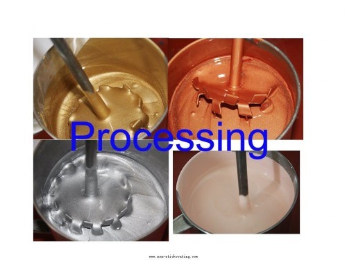 Colorful Non Stick Coating Applied To Exterior Cookware