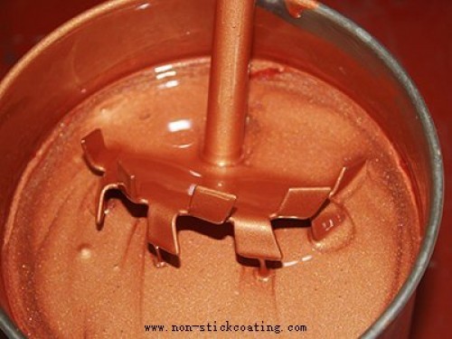 Colorful Coating Applied To Outside Cookware