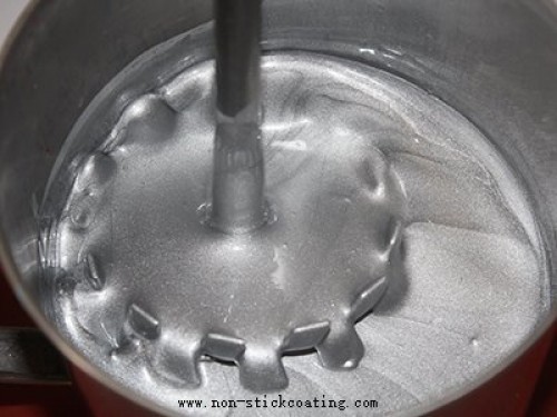 Colorful Coating Applied To Outside Cookware